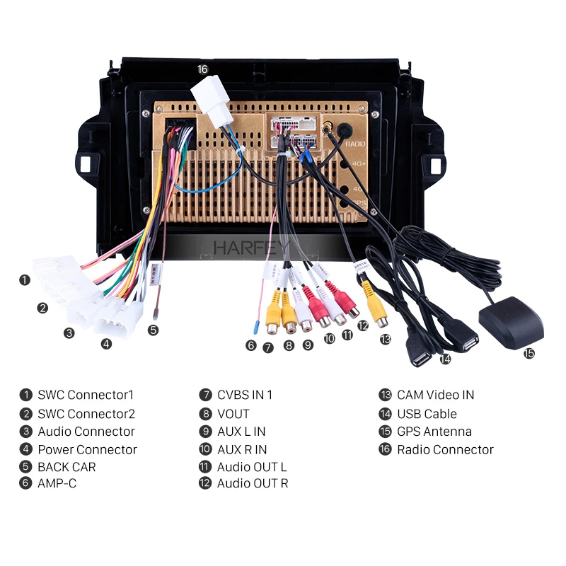 Flash Deal Harfey 2din 9"Android 8.1 GPS Car Radio For TOYOTA FORTUNER/COVERT 2015-2018 car Multimedia Player Wifi HD Touchscreen Head Unit 4