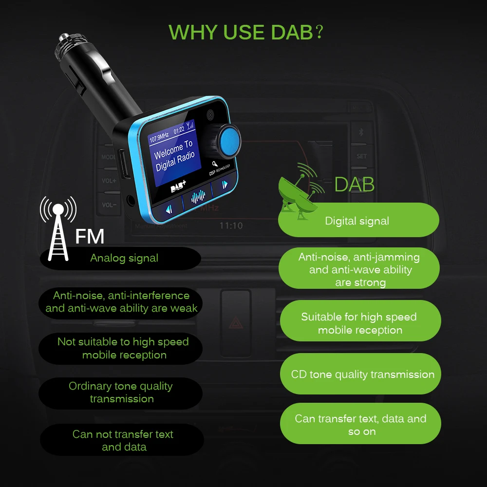 Fm-трансмиттер с USB MP3 плеер U диск ЖК-дисплей Дисплей автомобильный набор, свободные руки, Зарядное устройство адаптер с DAB Функция Bluetooth V4.2 A2DP Шум подавления