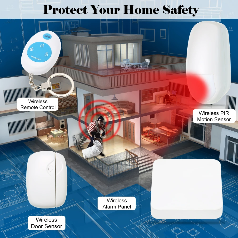 433MHz Wireless WIFI Gateway Host Wifi Smart Alarm System Door Sensor