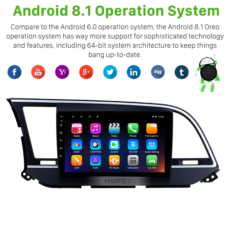 Sale Harfey Audio GPS Stereo Android 8.1 left hand Car Radio Head Unit 9" 2Din Multimedia Player For 2016 Hyundai Elantra support SWC 1