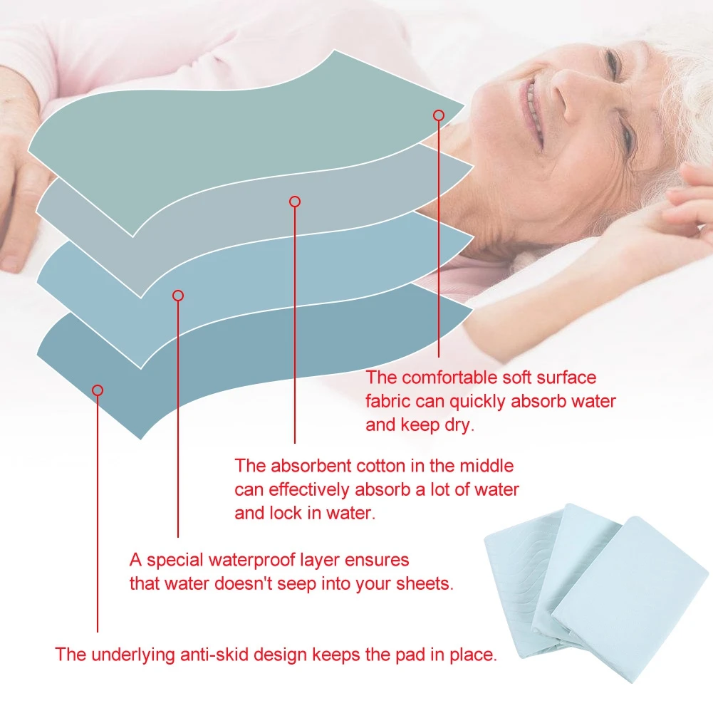 3 шт. многоразовые подклады для взрослых Моющиеся Водонепроницаемые для детей уход за взрослым протектор для кровати недержание протектор меняющие коврики