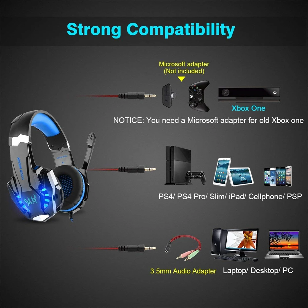KOTION EACH G9000 Игровые наушники для компьютера светящаяся гарнитура проводные