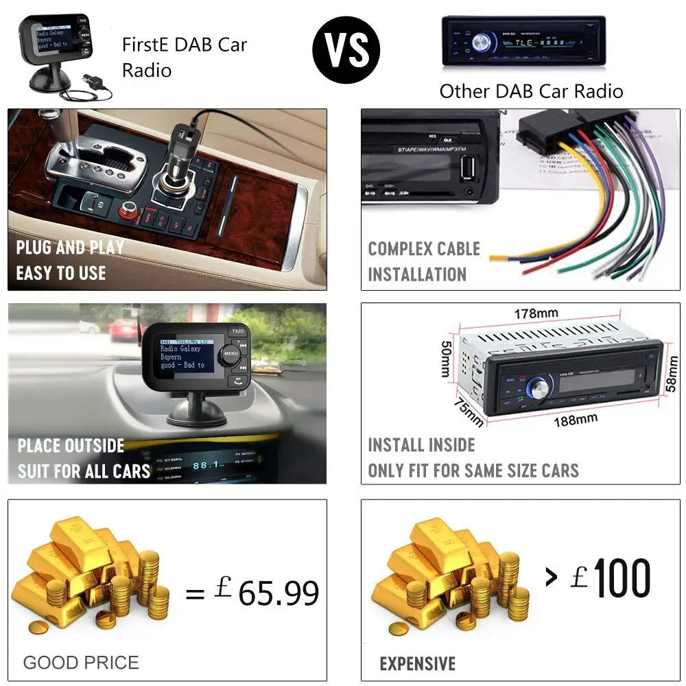 Plug and Play DAB Transmitter Portable DAB + Digital Radio Adapter with Bluetooth FM Transmitter + 3.5mm Aux-out + USB Car Cha Plug and Play DAB Transmitter Portable DAB + Digital Radio Adapter with Bluetooth FM Transmitter + 3.5mm Aux-out + USB Car Cha