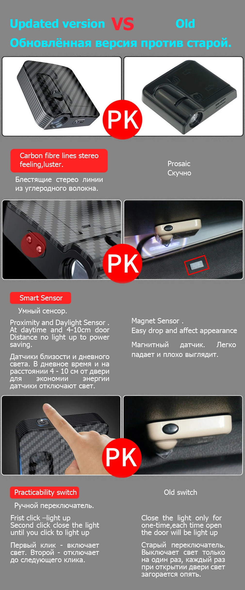 صالح لريال مدريد نادي كرة القدم شعار سيارة مزود بإضاءة ليد الباب شبح ظل جهاز عرض ليزر ضوء 12 V