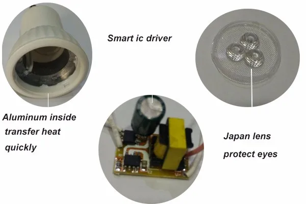 MR11 Led 220V GU10 мини светодиодная лампа с регулируемой яркостью 3W 35 мм Светодиодный точечный светильник лампа для украшений Точечный светильник лампочка замена 35 Вт галогенная лампа