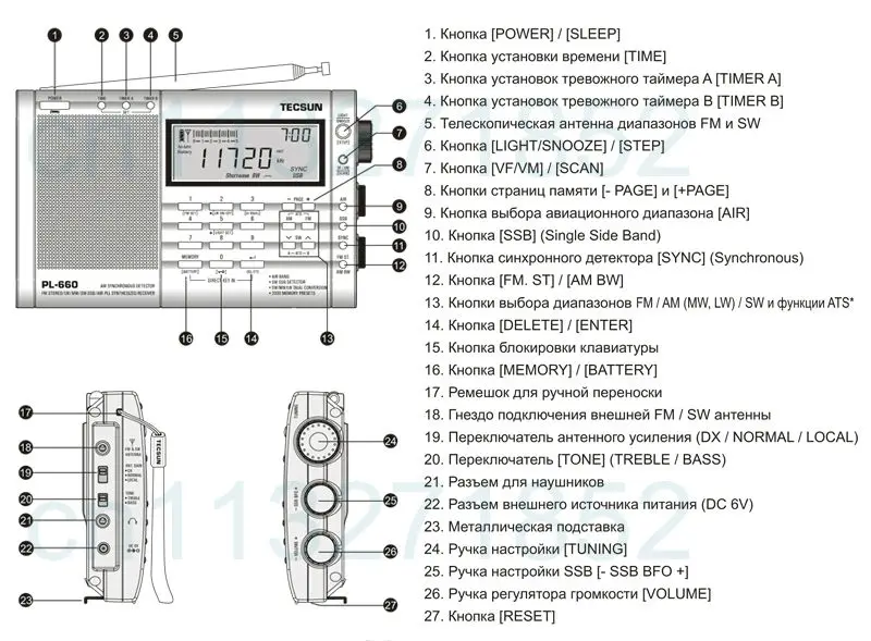 TECSUN PL-660 FM Стерео LW MV SW SSB AIR PLL Радиоприемник