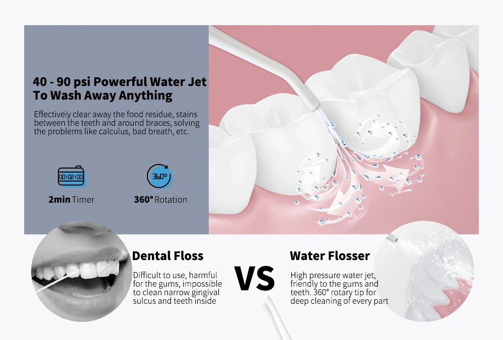 Новый Alfawise IPX7 Водонепроницаемый Вода Flosser Ирригатор для полости рта