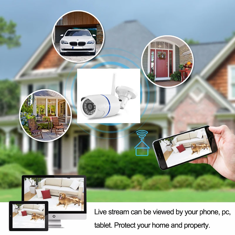Fealushon iCSee XMEye 1080P Водонепроницаемая наружная ip камера WiFi беспроводная