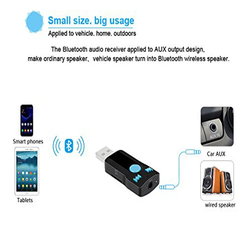 BC07 автомобильный Bluetooth USB ключ для громкой связи выключение памяти Поддержка Micro SD