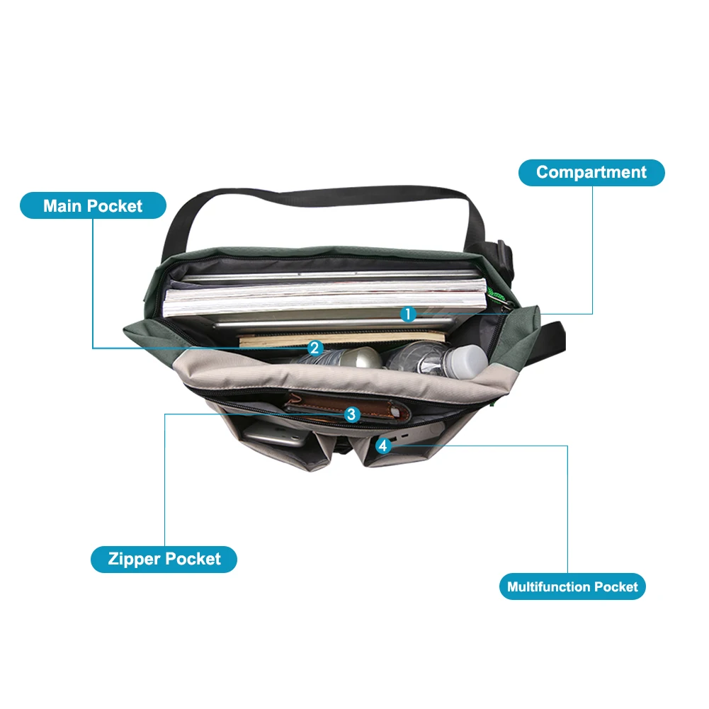 Water Resistant Multi-Functional Casual Shoulder Bag Sling Bag for Women Men Teenagers Water Resistant Multi-Functional Casual Shoulder Bag Sling Bag for Women Men Teenagers