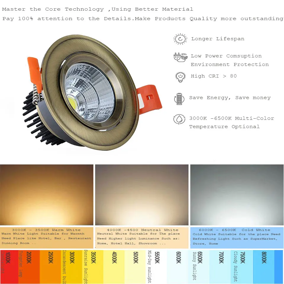 Комплект из 4 предметов Dimmabe светодиодный встраиваемый светильник 3 Вт 5 Вт 7 Вт 10 Вт 12 Вт 15 Вт 20 Вт 24 Вт AC85-265V COB Светодиодный точечный светильник с регулятором яркости светодиодный светильник Медь бронза
