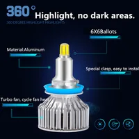 Car Lights