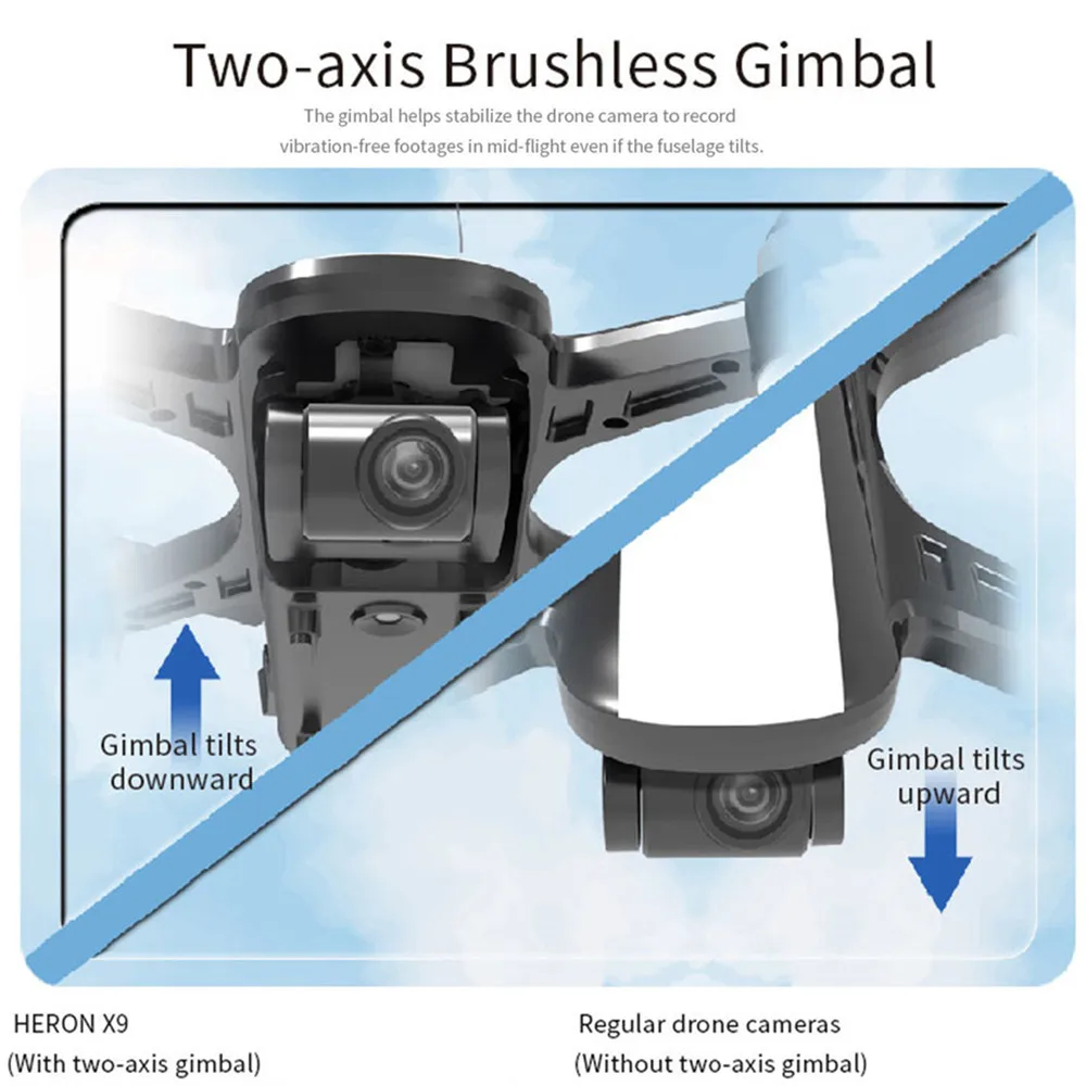 JJRC X9 5G 1080P WiFi FPV RC Drone GPS Brushless Gimbal Flow Positioning Altitude Hold Quadcopter Remote Control Helicopters