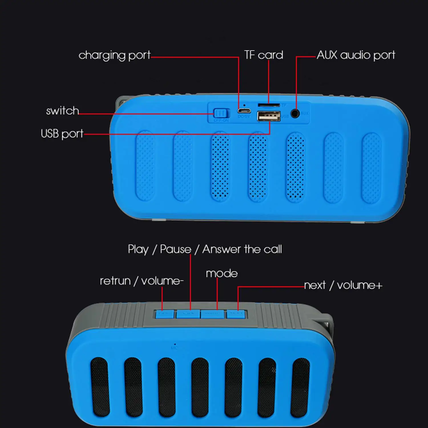 NewRixing Bluetooth динамик портативный беспроводной звуковая система 3D стерео музыка