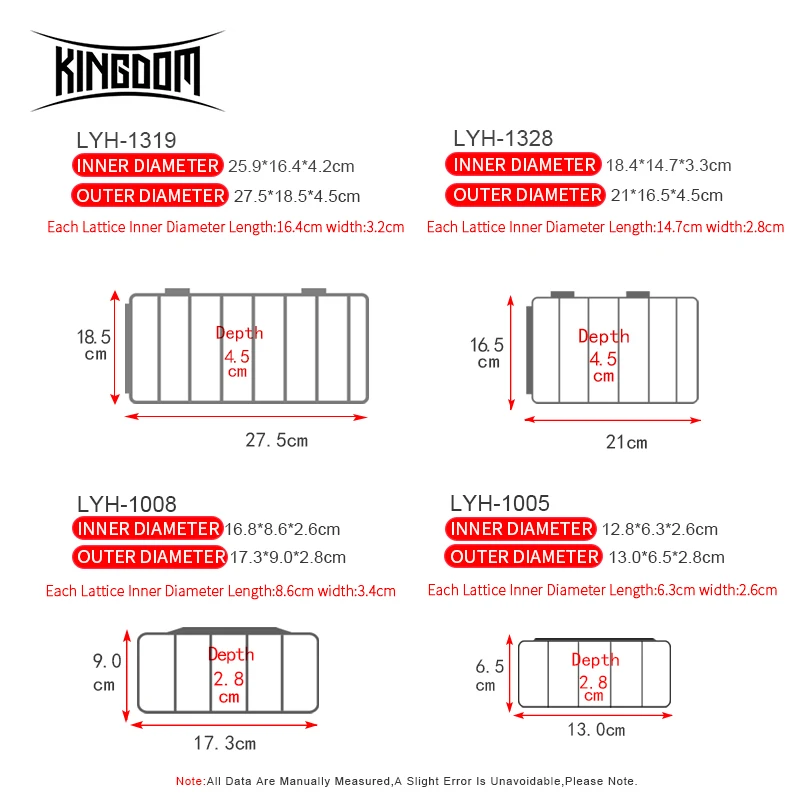 Kingdom коробка для рыболовных снастей 1216 отсеков пластиковые рыболовные принадлежности чехол для хранения двухсторонний высокопрочный ящик