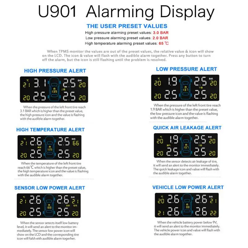 Автомобильный беспроводной TPMS система контроля давления в шинах с 4 датчиками ЖК-дисплей Высокоточный монитор CAREUD U901