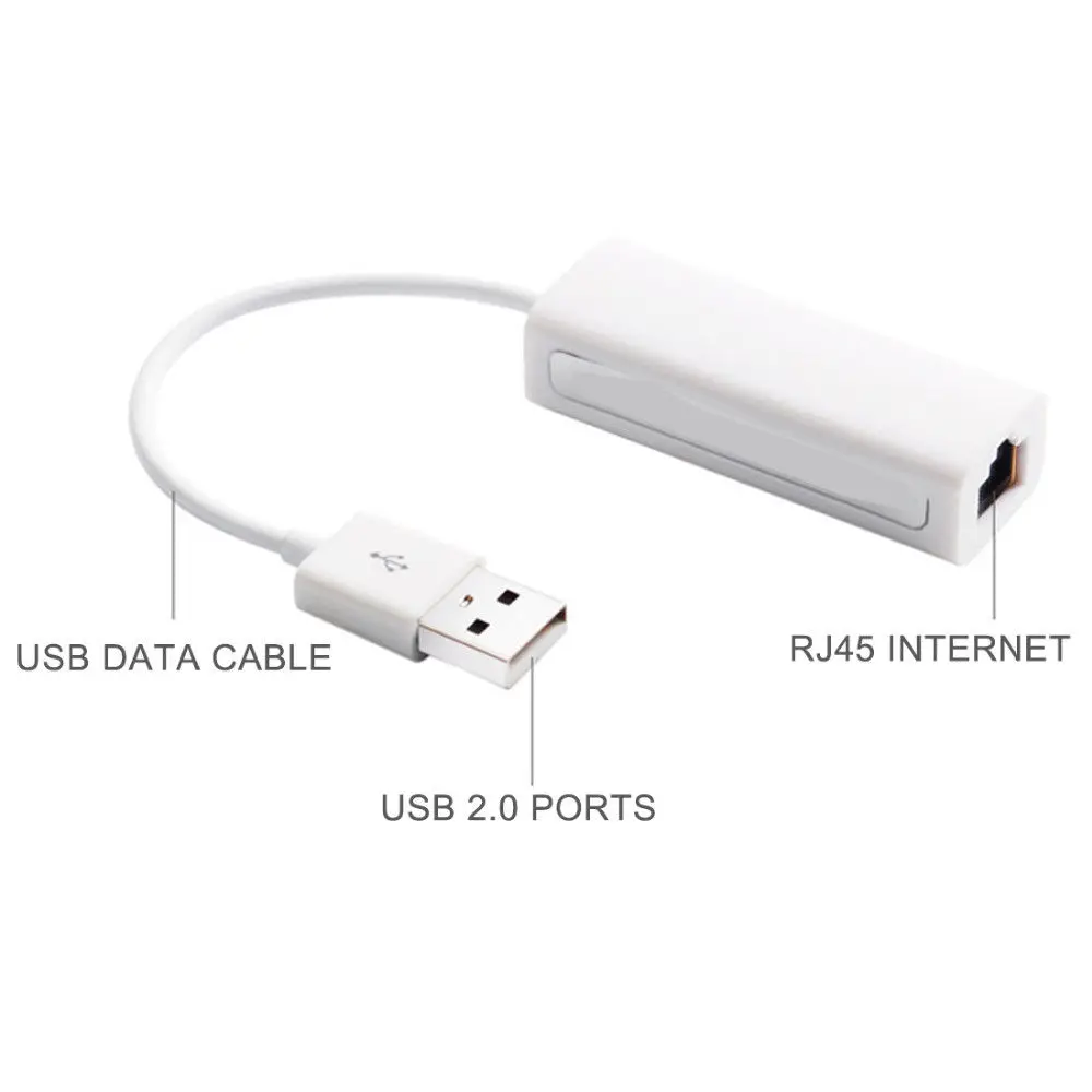 Koqit K1/U2 MTK7601 беспроводной USB WiFi 88772B к RJ45 Lan Ethernet сетевой адаптер DVB T2 tv Box S2