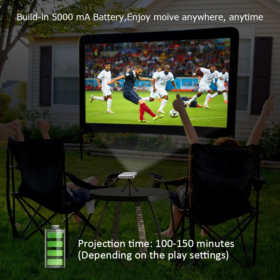 5000 мАч Touyinger Everycom S6 plus pico карманный портативный проектор для смартфона Android dlp wifi