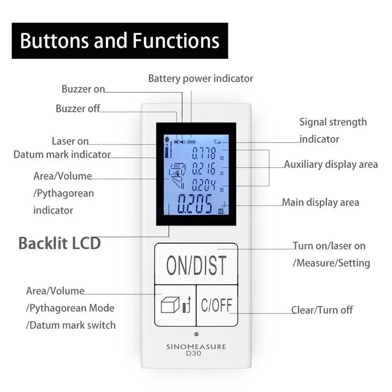 USB Rechargeable Mini Infrared Range Finder Handheld IR Electronic Ruler D30 Backlit LCD Pythagorean Mode Measure Distance USB Rechargeable Mini Infrared Range Finder Handheld IR Electronic Ruler D30 Backlit LCD Pythagorean Mode Measure Distance