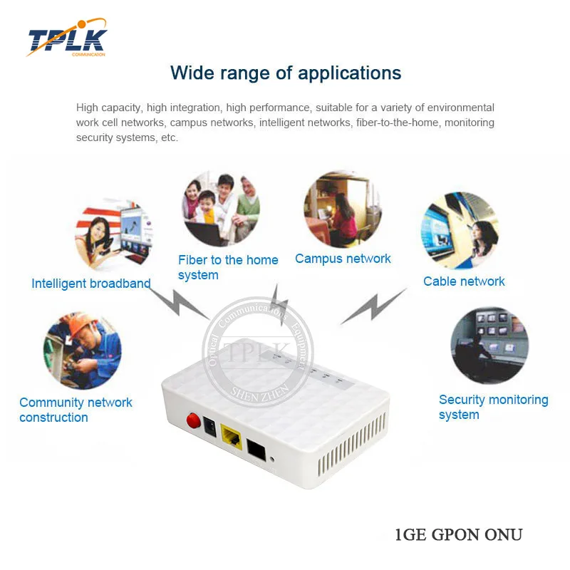 Лучшая цена 1 шт. GPON ONU 1GE FTTO ONT Одноместный LAN порт FTTH 25G чипсет волокно для дома