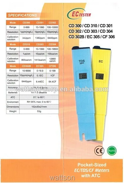 4935FA2F3739FE3E25F5DF01D2213BDD