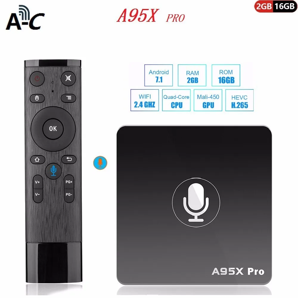 

A95x Pro Smart Android 7.1 Tv Box Google Voice Control Amlogic S905w Quad Core 2g 16g Wifi 4k Streaming Set Top Box