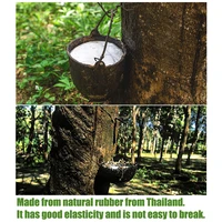 Computer Peripherals