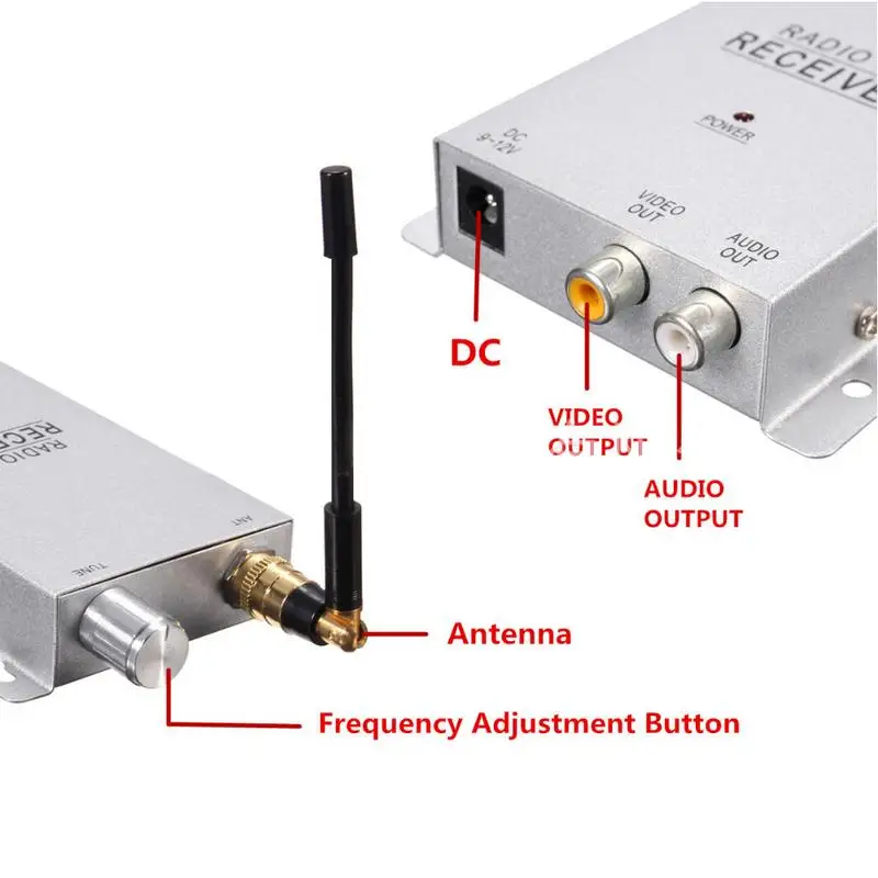 

High Quality 1.2G Wireless Camera 208C Surveillance Camera Radio AV Receiver With Power Supply Full Kit