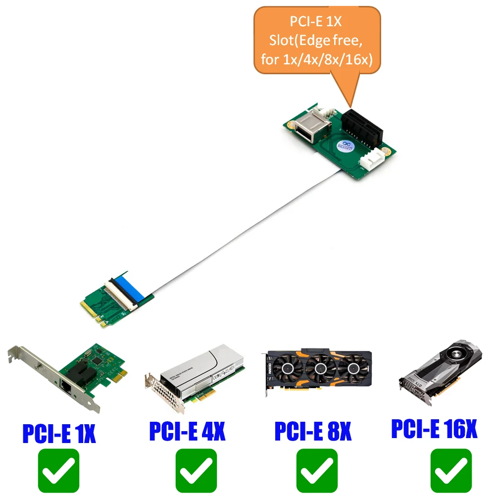 

NGFF M.2 Key A/E to PCI-E Express 1X/4X/8X/16X USB Riser Card NGFF slot Adapter with High Speed FPC Cable for Desktop PC