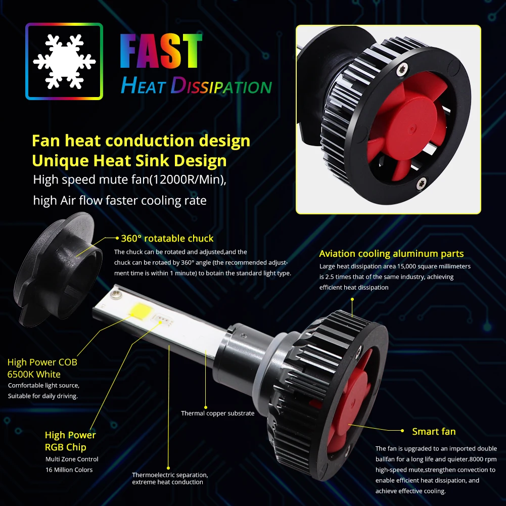 COB RGB светодиодный налобный фонарь H4 H7 фары для автомобиля H1 H3 H11 H13 880 9005 9006 9012 Bluetooth