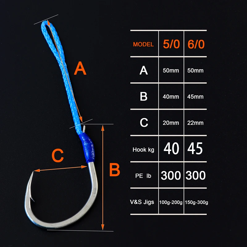 JK TAS серии 5/0 6/0 рыболовные крючки Япония крюк наконечник острый уникальный вспомогательный крючок для Глубоководной Рыбалки V& S джиг 100 г~ 300 г рыболовный крючок