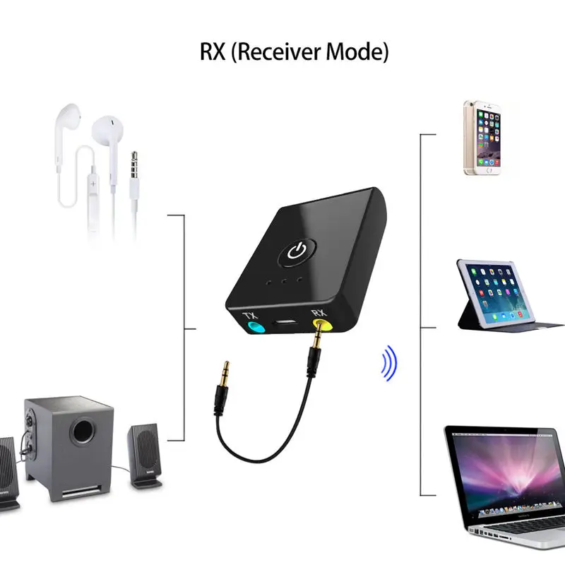 2в1 Bluetooth передатчик приемник Nfc для ТВ Dvd Mp3 ПК 3 5 мм Беспроводная стерео Музыка