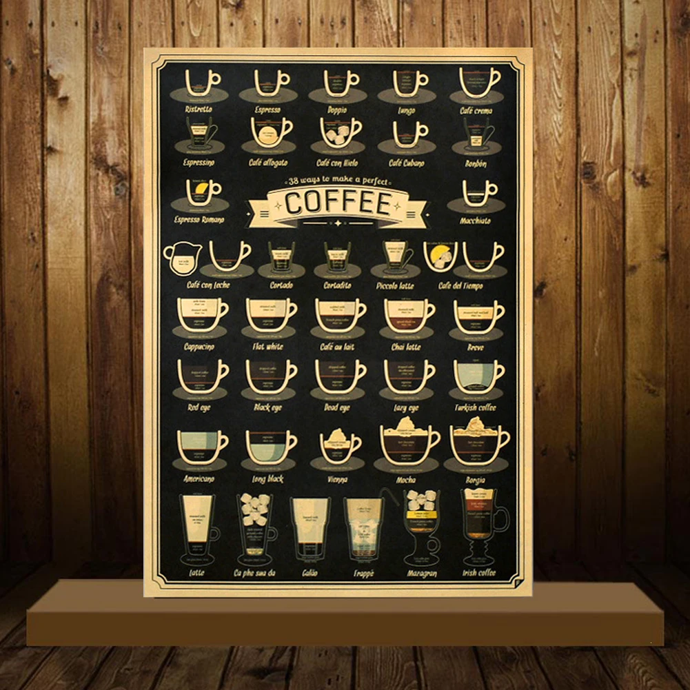 

Retro Vintage Wall Sticker Exceptional Coffe Expression for Cafe,Coffee Bar,Kitchen Adornment 51.5X36cm