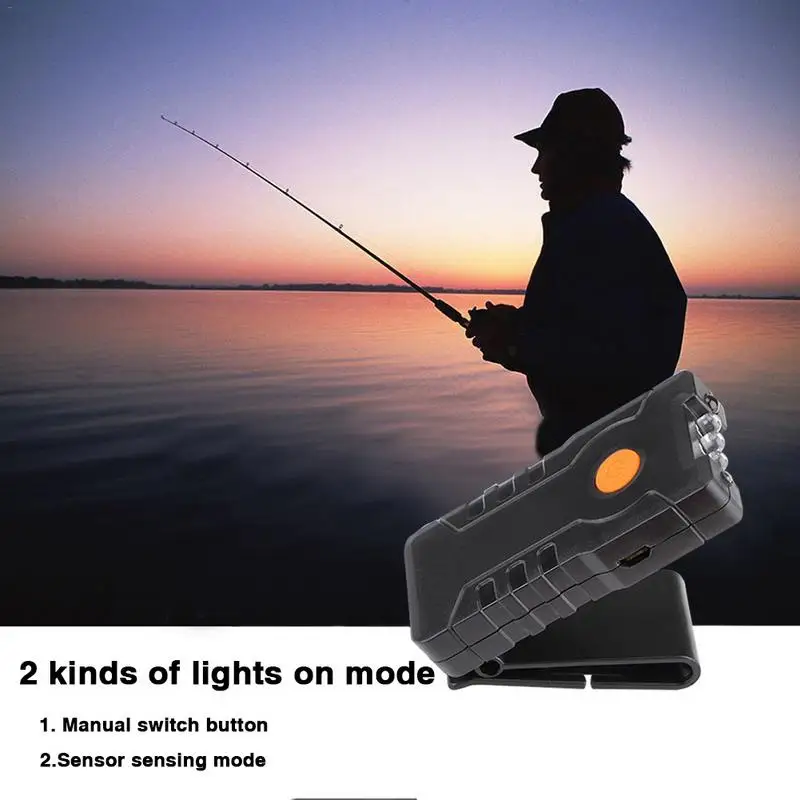 

Rechargeable Led Head Lamp Infrared Sensor Clip Cap Lamp Head Light Fishing Lamp Hunting Lantern Clip Cap Lamp USB Charging