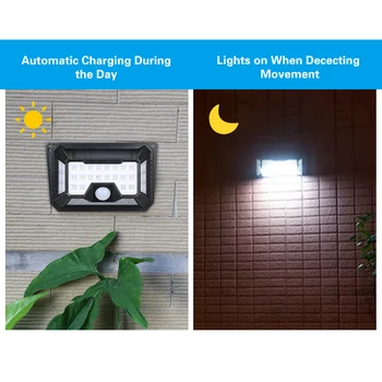 

42/86 LED Solar light Bulb Outdoor Garden lamp Decoration PIR Motion Sensor Wall Lights Night Security Wall light Waterproof