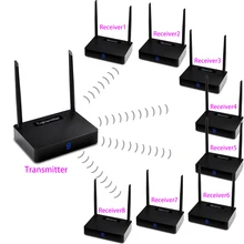 HD585 Home Wireless HDMI Video Transmitter & Receiver for Streaming HD 1080p Video & Digital Audio to TV/Projector 1TX to 8RX