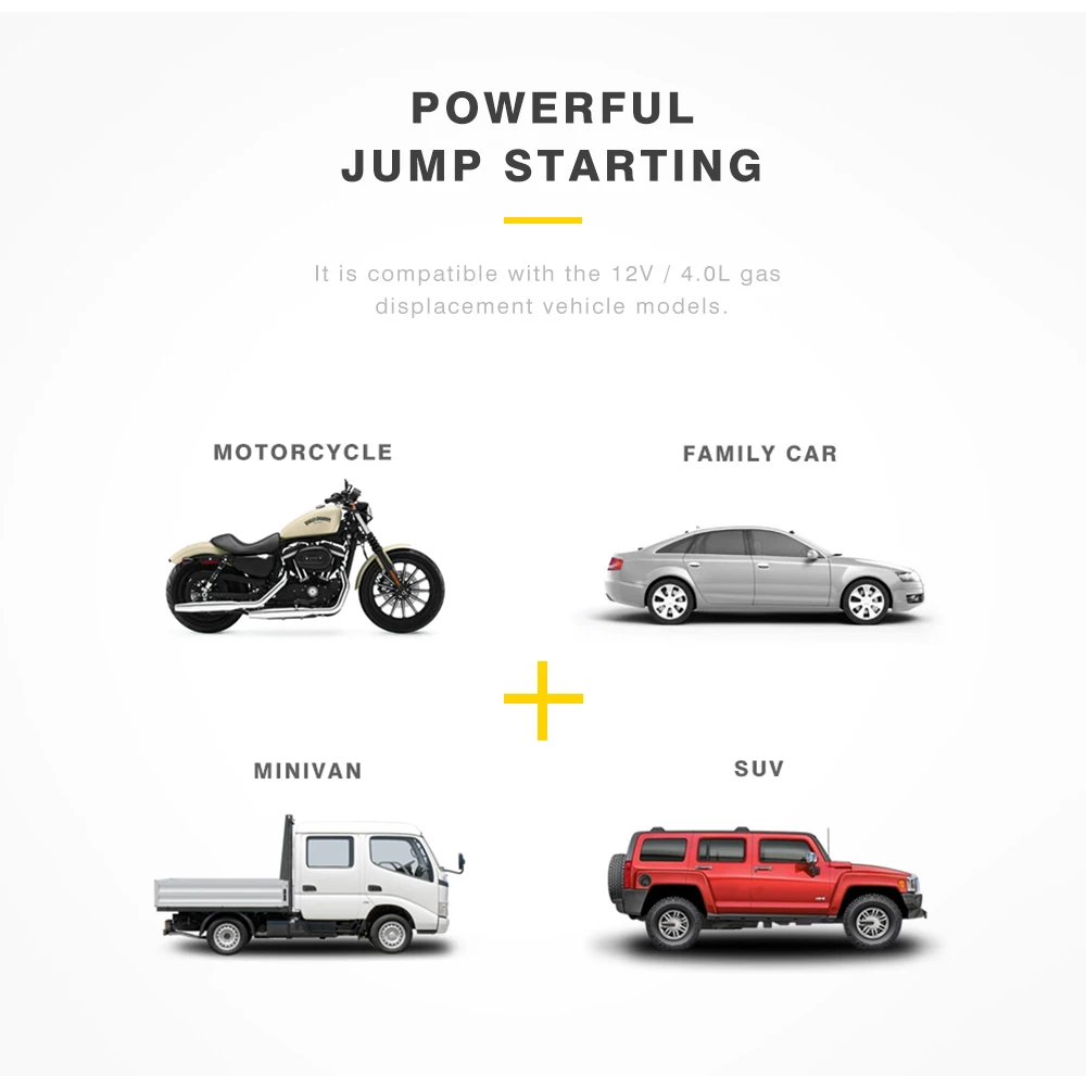 For Clearence Car Jump Starter 18000mAh Emergency Portable Power Bank 12V Car Charger LCD Screen For Car Battery Charger For Clearence Car Jump Starter 18000mAh Emergency Portable Power Bank 12V Car Charger LCD Screen For Car Battery Charger