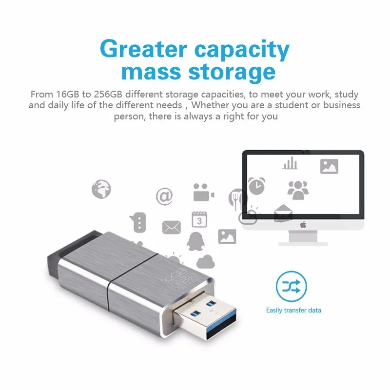 Eaget F90 Usb3.0 флеш-накопитель флешки Водонепроницаемость флэш-накопитель флеш-накопитель Mini USB прямоугольник 16/256/32/64/128 ГБ флэш-накопитель