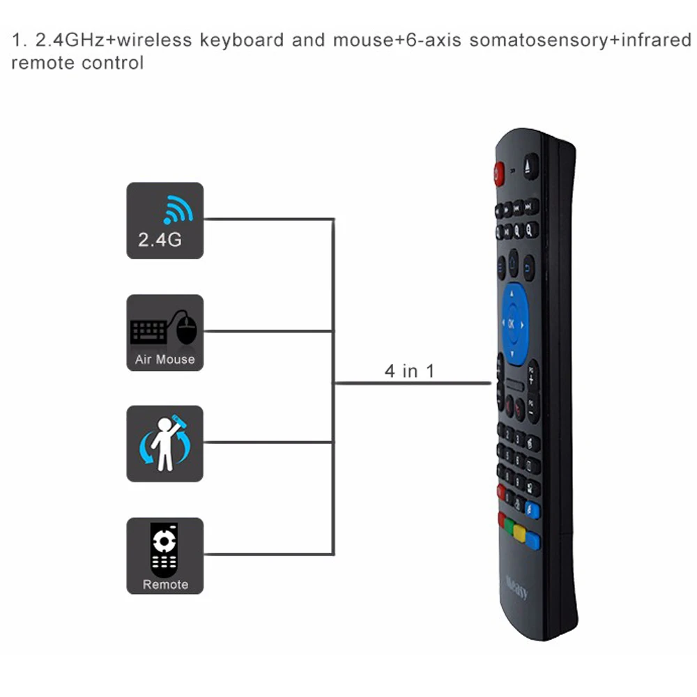 MEASY GP811 2 4G воздушная мышь с мини клавиатурой ИК Обучение беспроводной пульт