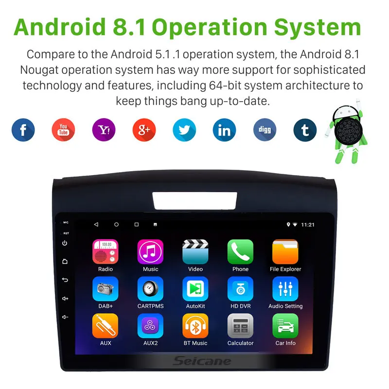 Sale Seicane Android 8.1/9.0 Car Radio GPS Navigation 9 inch For 2011-2015 Honda CRV Steering Wheel Control Head Unit 3G WiFi 1 Sale Seicane Android 8.1/9.0 Car Radio GPS Navigation 9 inch For 2011-2015 Honda CRV Steering Wheel Control Head Unit 3G WiFi 1