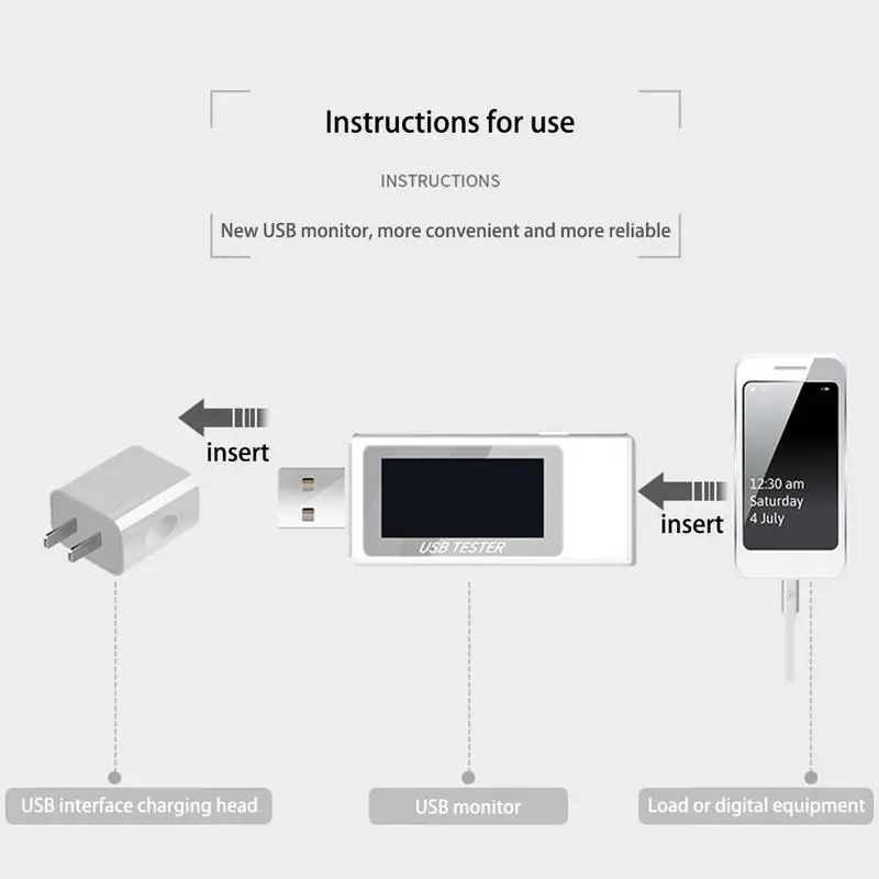 Universa домашняя USB розетка Вольтметр Амперметр зарядный тестер для семьи и офиса электрические розетки