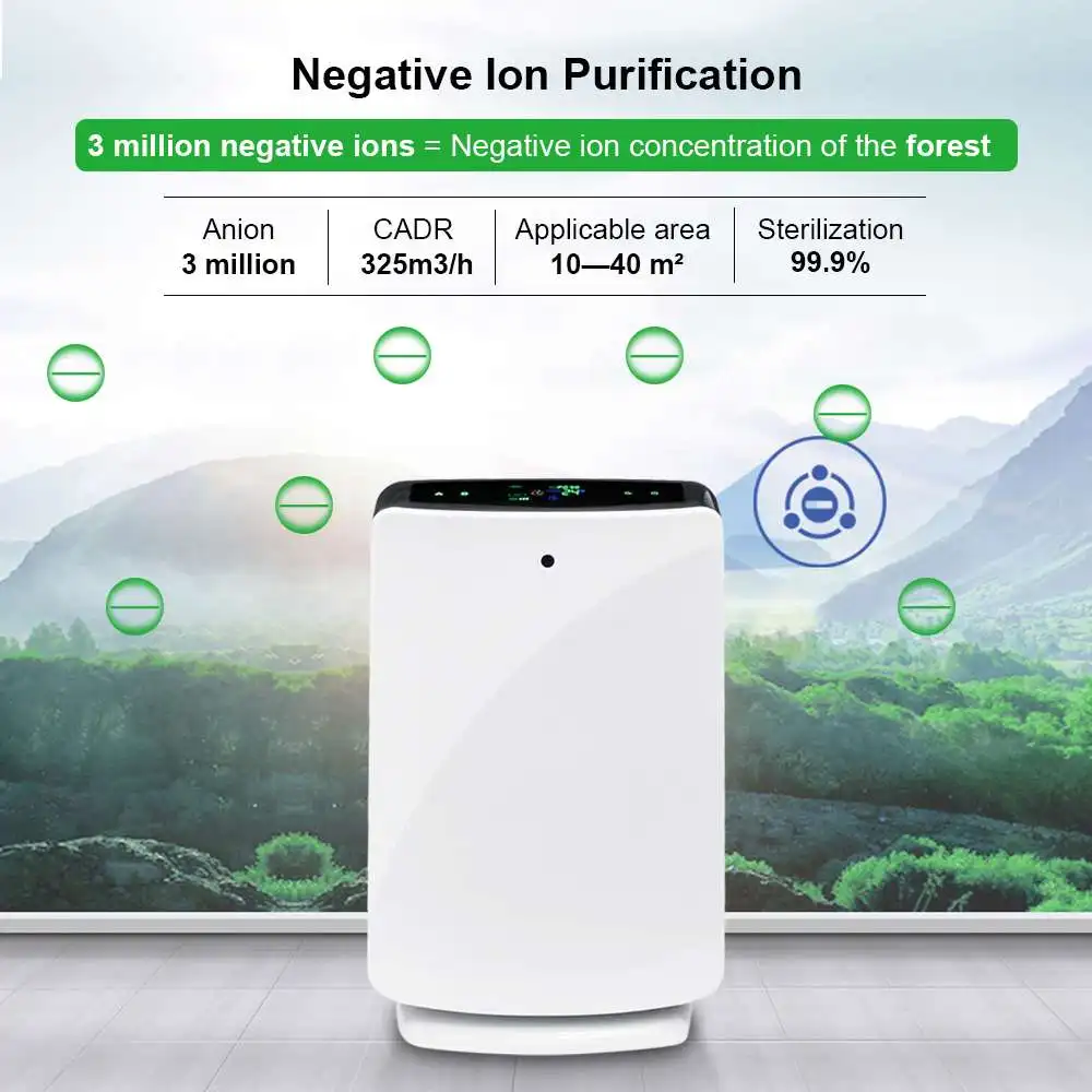 

AUGIENB Home Air Purifier With Ture HEPA Filter Air Ion Generator Remove Odor Allergies Eliminator PM2.5 Smoke Dust Air Cleaner