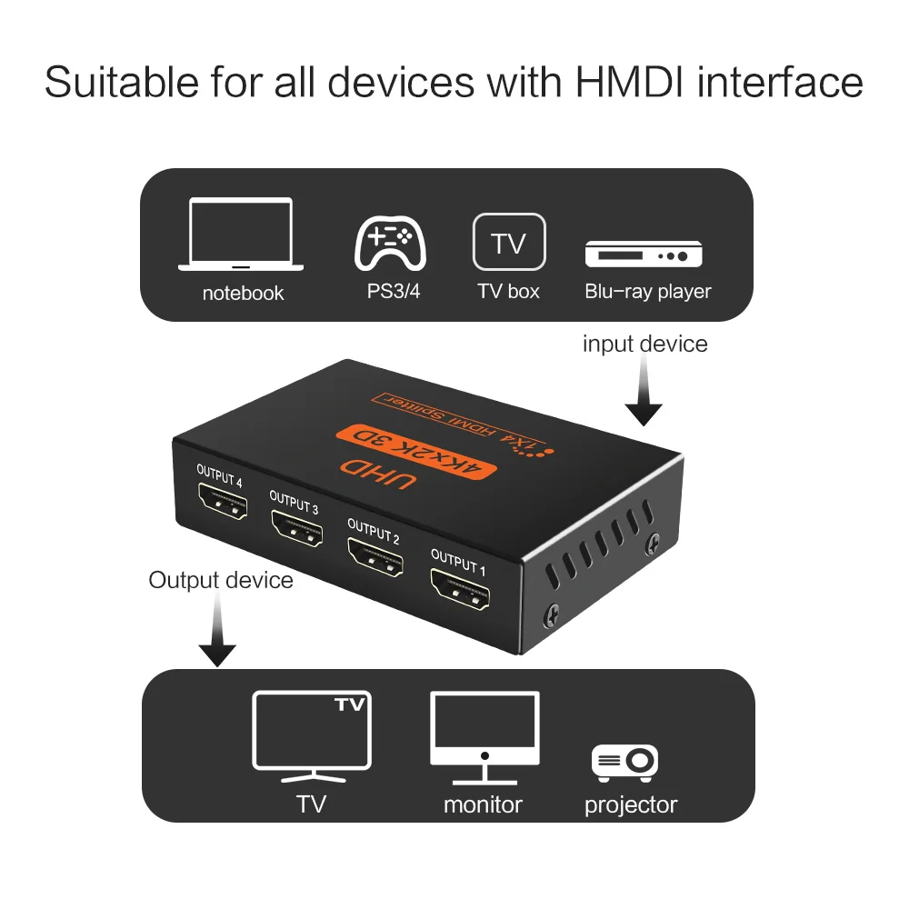 4 K HDMI сплиттер 1 в 4 из видео hdmi-разделитель усилитель HDCP 4 K адаптер 2 порта/4 автомобильное зарядное устройство Дисплей для HDTV DVD PS3 Xbox