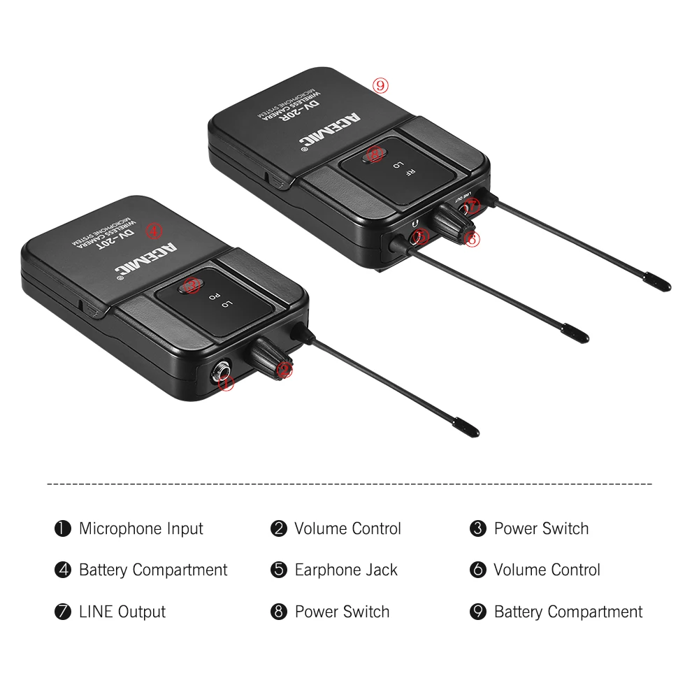 DV 20 UHF Беспроводная микрофонная система Lavalier Mic 100 м эффективный диапазон для