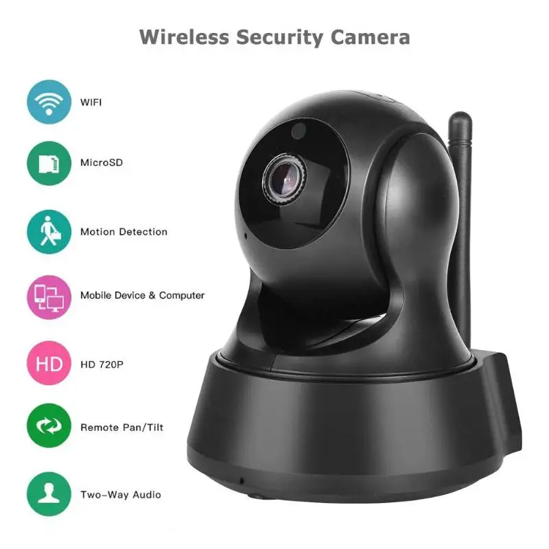 US 720 P беспроводной wi fi IP веб камеры мобильного обнаружения ИК Ночное Видение Веб камера охранных видеонаблюдения CCTV сетевая камера
