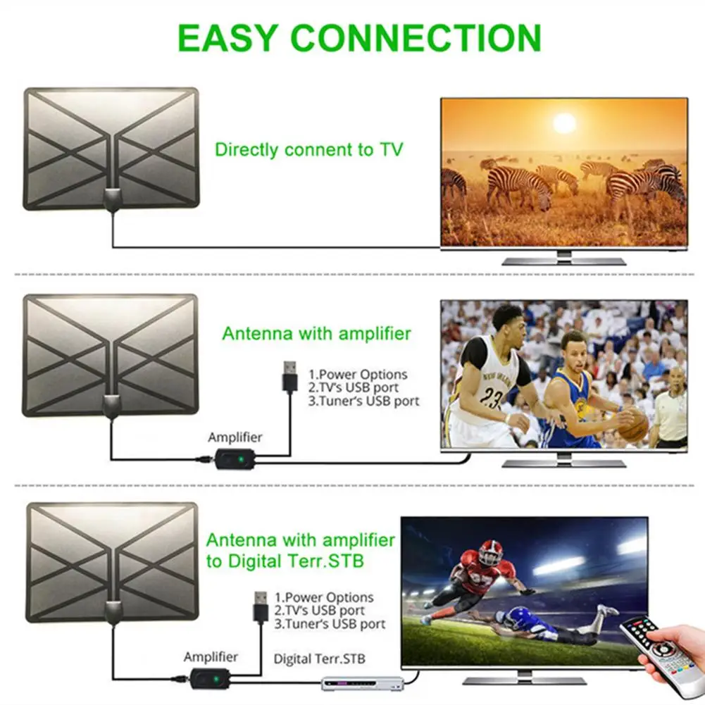 HD Digital TV Antenna Long 150 Miles Range Support 4K 1080P HDTV Amplifier Signal Booster Antenna Signal Amplifier Carton HD Digital TV Antenna Long 150 Miles Range Support 4K 1080P HDTV Amplifier Signal Booster Antenna Signal Amplifier Carton