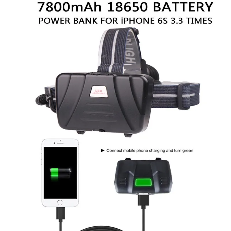 Yunmai cree XHP70 Мощный светодиодный налобный фонарь Q5 чип Встроенный перезаряжаемый