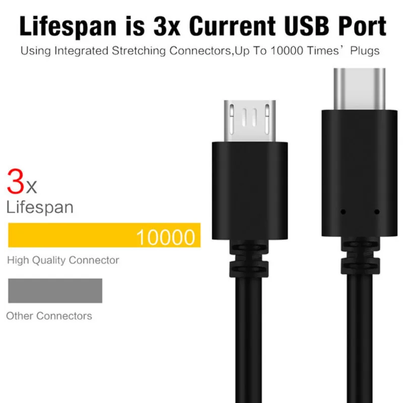 OTG USB Type C к Micro Usb адаптеру для Samsung 1m MicroUsb c 3 1 зарядный кабель Macbook Usbc Android