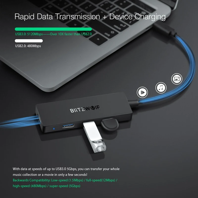 BlitzWolf BW-TH3 usb-концентраторы 4 в 1 type-C-4-портовый USB 3,0 порт концентратор данных с функцией OTG 5 Гбит/с USB 3,0 передача