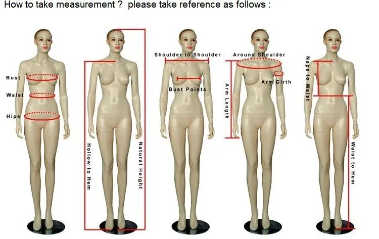 measurement